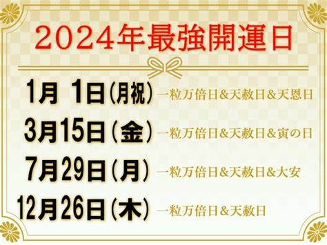 開斧日子|2024開業吉日